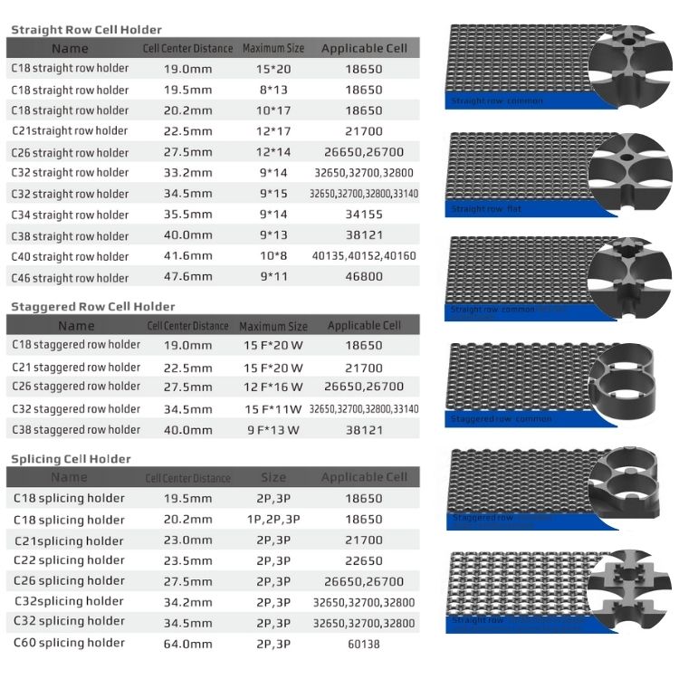cell holders (1)